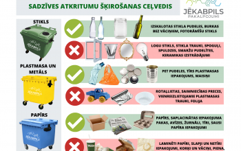 Tapuši video sižeti par atkritumu ceļu uz pārstrādi