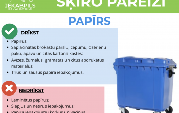 ŠĶIRO PAREIZI-Papīra atkritumi