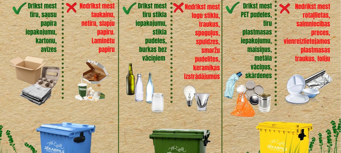 Aicina aktīvāk šķirot atkritumus